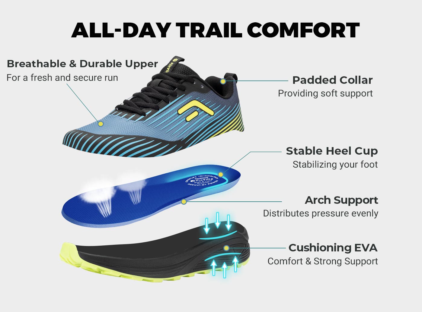 FitVille メンズ トレイル ランニング シューズ ア - Breathable Mesh Athletic Shoes のレビューと価格